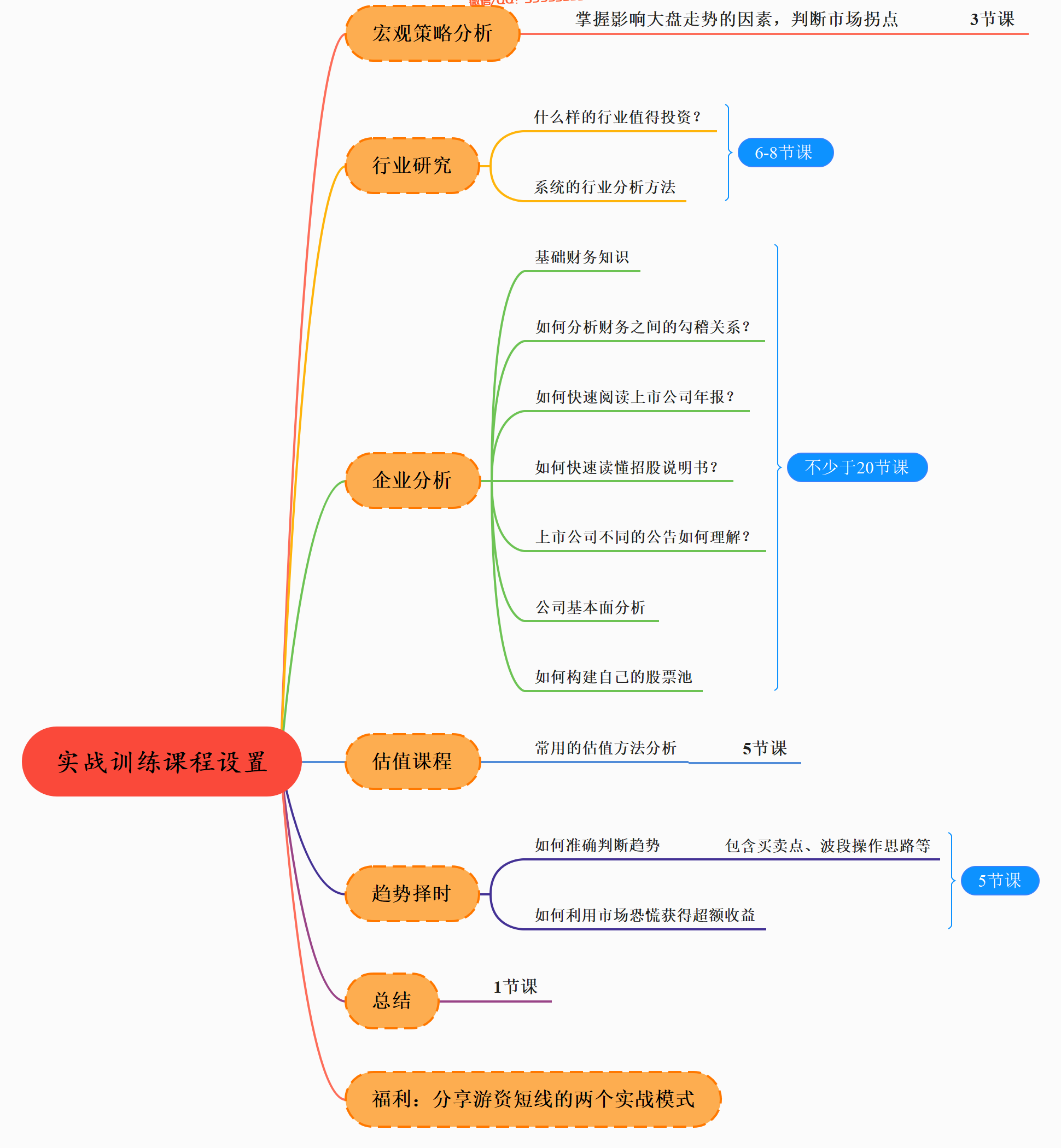 05022044919 05022044919