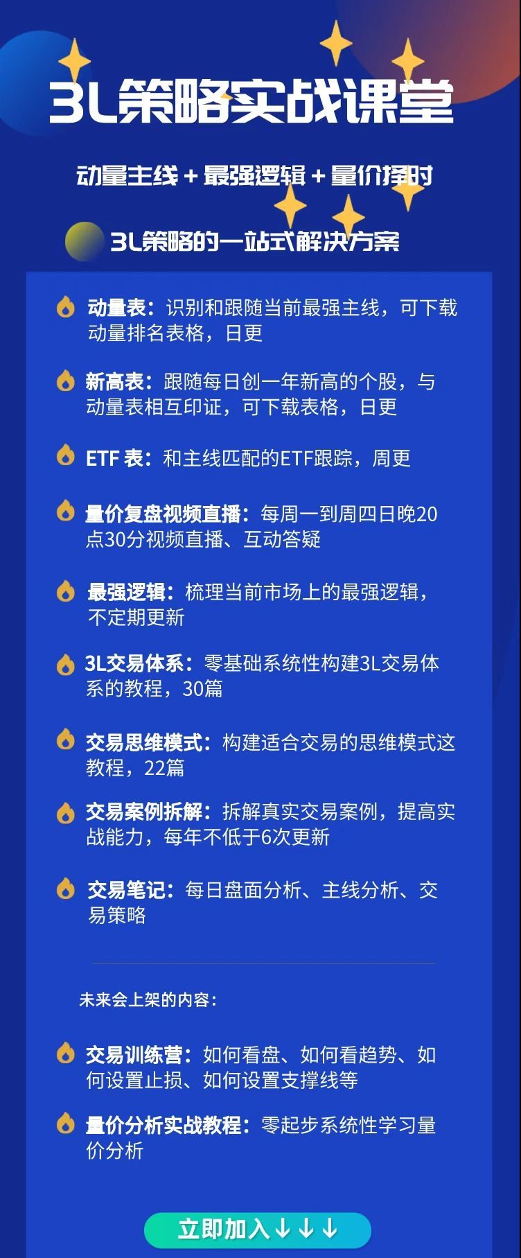 简放3L策略实战课堂 量化原理进阶课程 2023年 课程+同步群