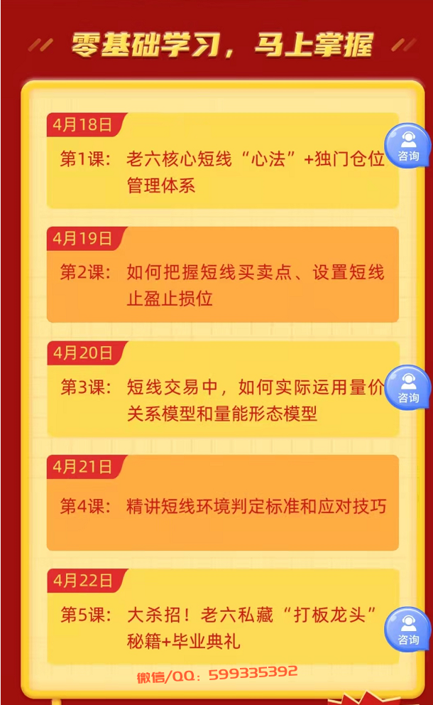 老六笔记：短线猎手特训营 5节精华课帮你搭建“老六短线体系“