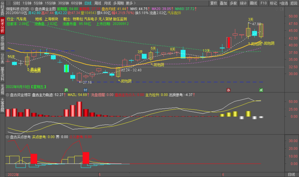 075541bokl1z9kg7zh1ges 075541bokl1z9kg7zh1ges