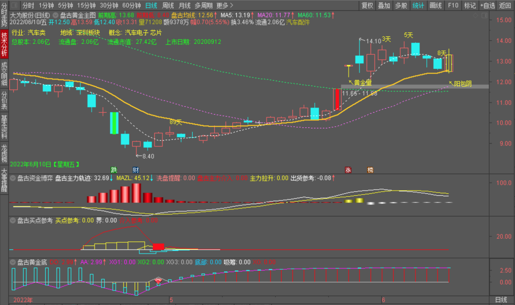 075541degpt5kzy8kuyg3p 075541degpt5kzy8kuyg3p