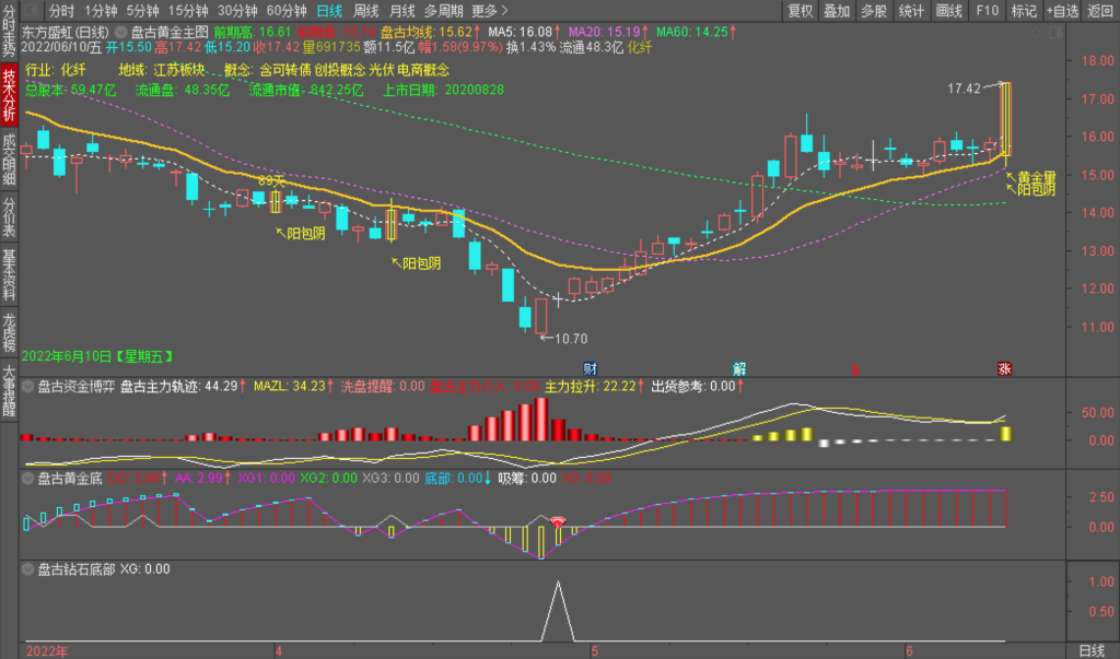 075541e19az5b85tldbatb 075541e19az5b85tldbatb