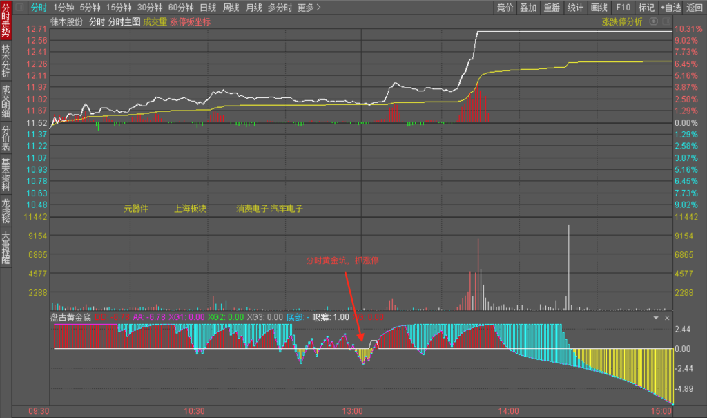 075541ex8chpjcc3hc2c23 075541ex8chpjcc3hc2c23