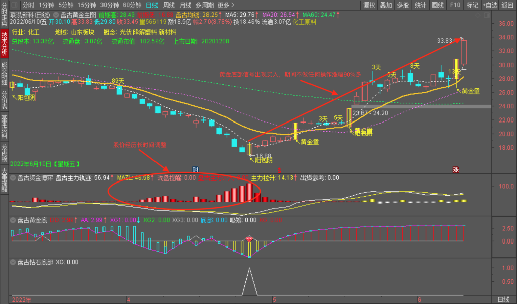 075541hz0kvvmss7kpmmrc 075541hz0kvvmss7kpmmrc