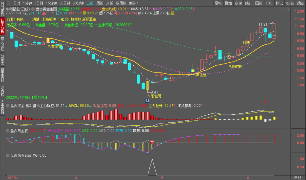 075541iuyhaup5a21w1rkp 075541iuyhaup5a21w1rkp