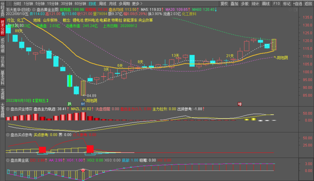 075541omqpcu5rlc85ba18 075541omqpcu5rlc85ba18