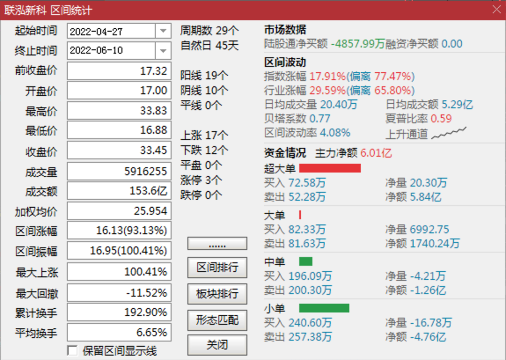 075541pt1wgmll6cf96t1t 075541pt1wgmll6cf96t1t