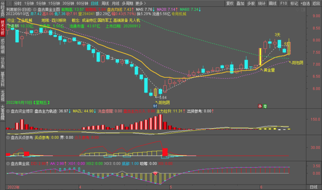 075541rrs7du1h01120h00 075541rrs7du1h01120h00