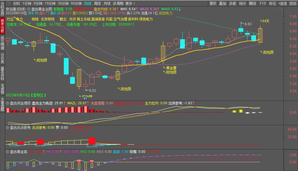075541sqgufvhbh2khhib7 075541sqgufvhbh2khhib7