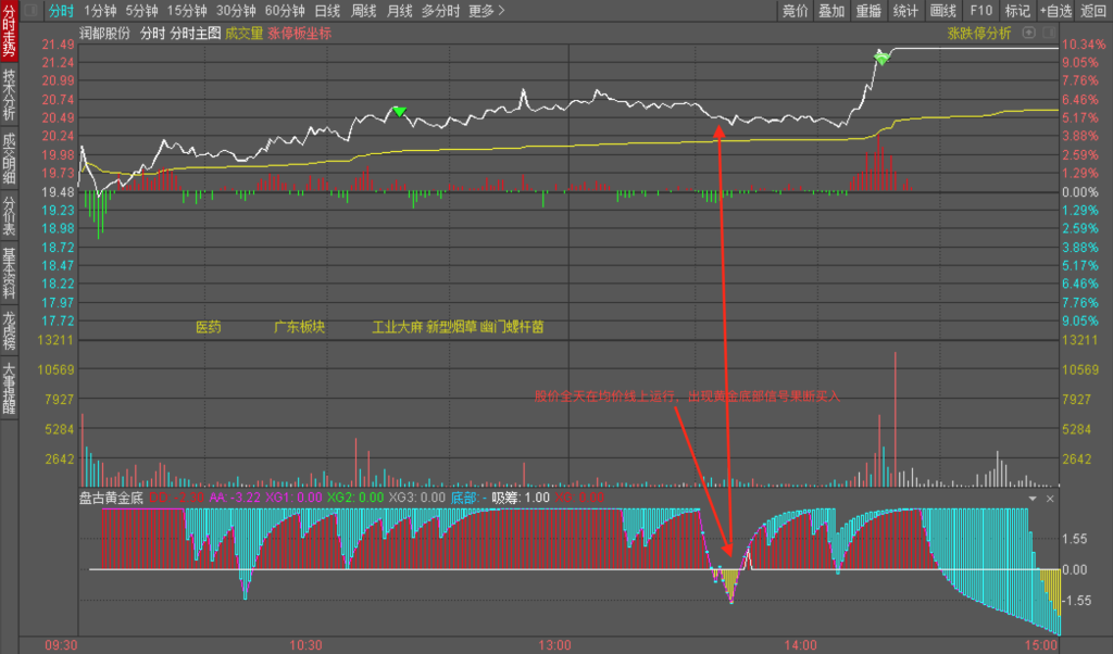 075541ycd6998919z981cf 075541ycd6998919z981cf