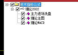 「指标」 缠论2022 自动画笔，段，中枢，显示1,2类买卖点
