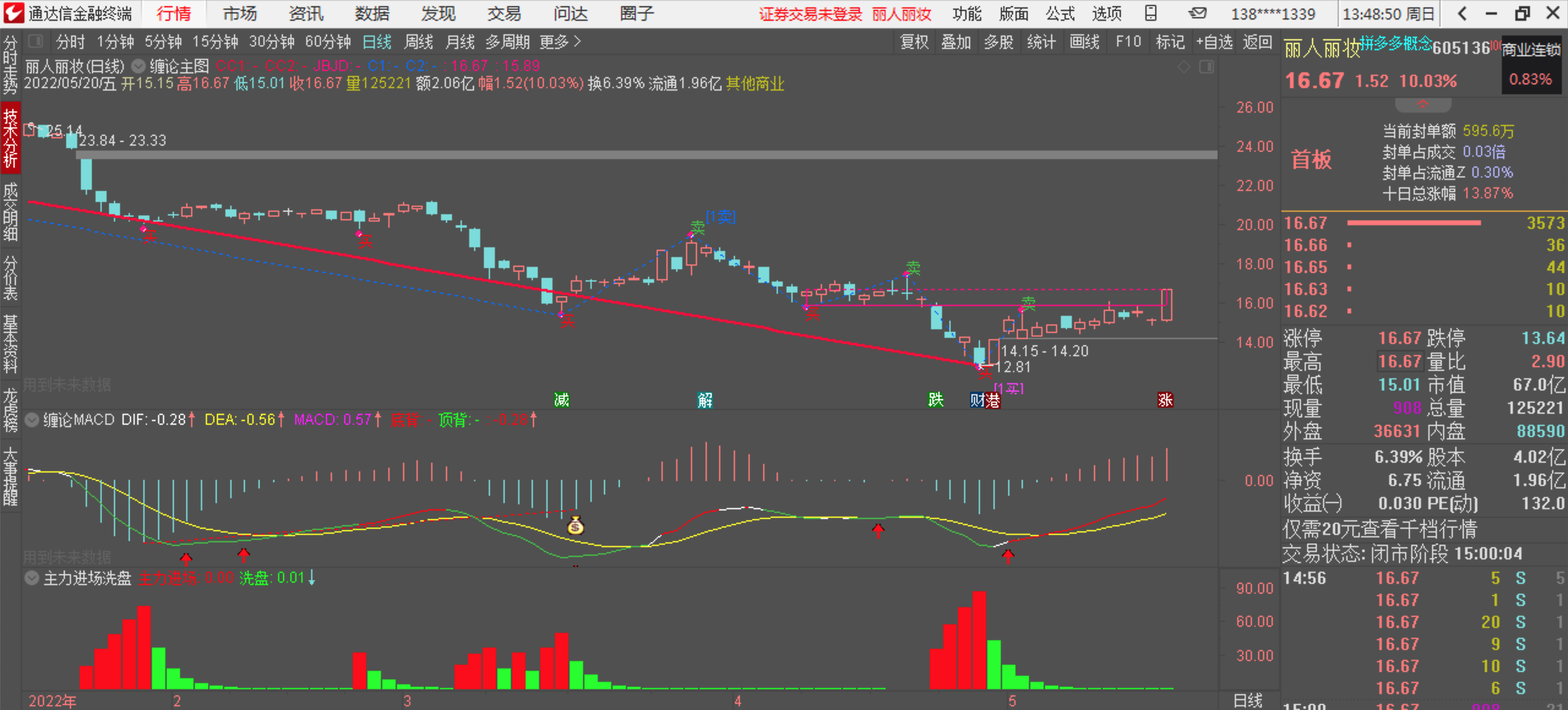 111128v5ney4odxnd51oyu 111128v5ney4odxnd51oyu