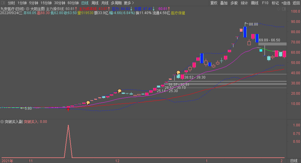 173201opk28l2s0r0290cz 173201opk28l2s0r0290cz