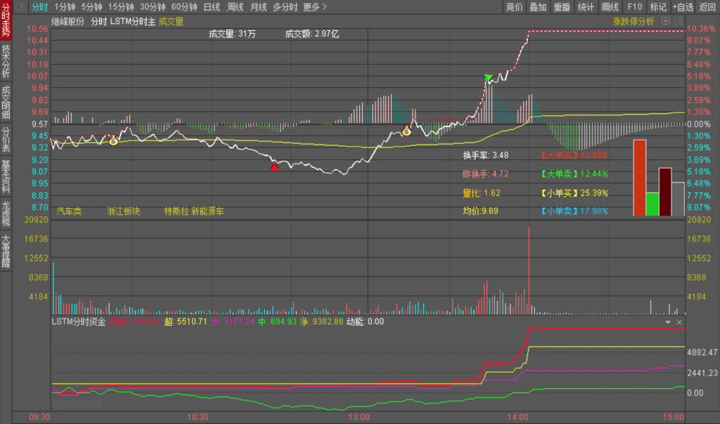 174448fqps4ppweeyllikl 174448fqps4ppweeyllikl