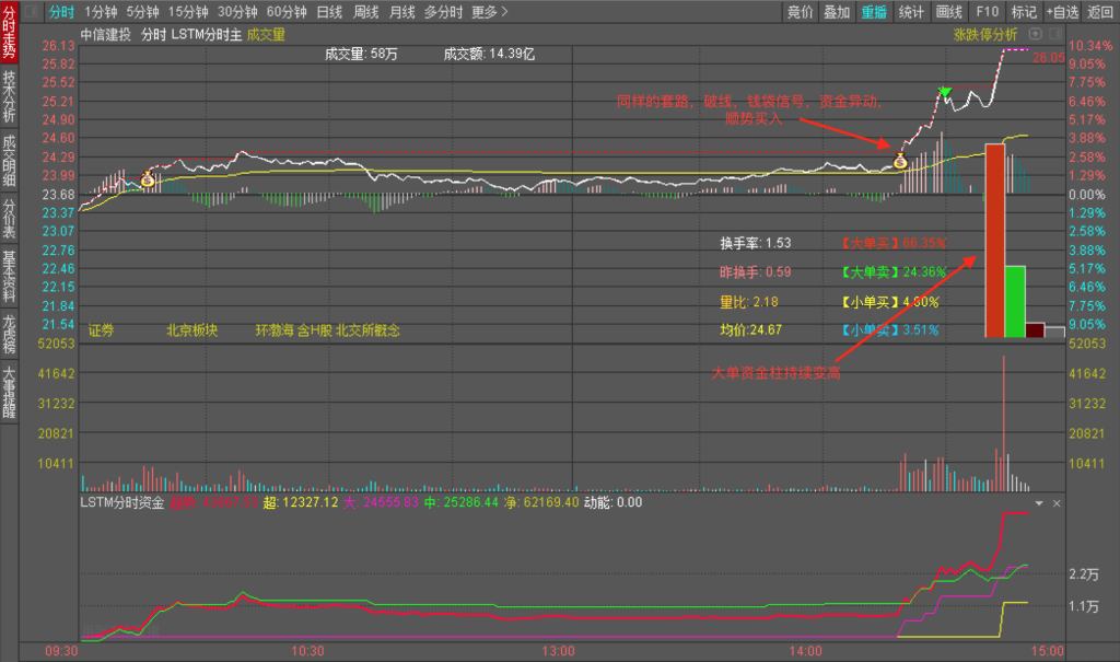 174448h1c1fyz11tv9v12v 174448h1c1fyz11tv9v12v