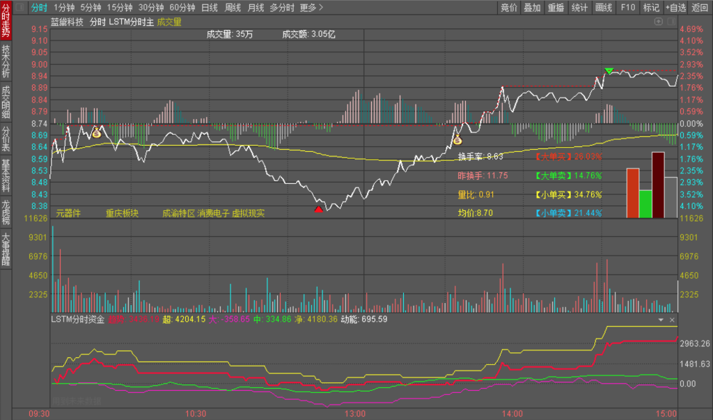 174448k3a3lll96e5qiq7s 174448k3a3lll96e5qiq7s