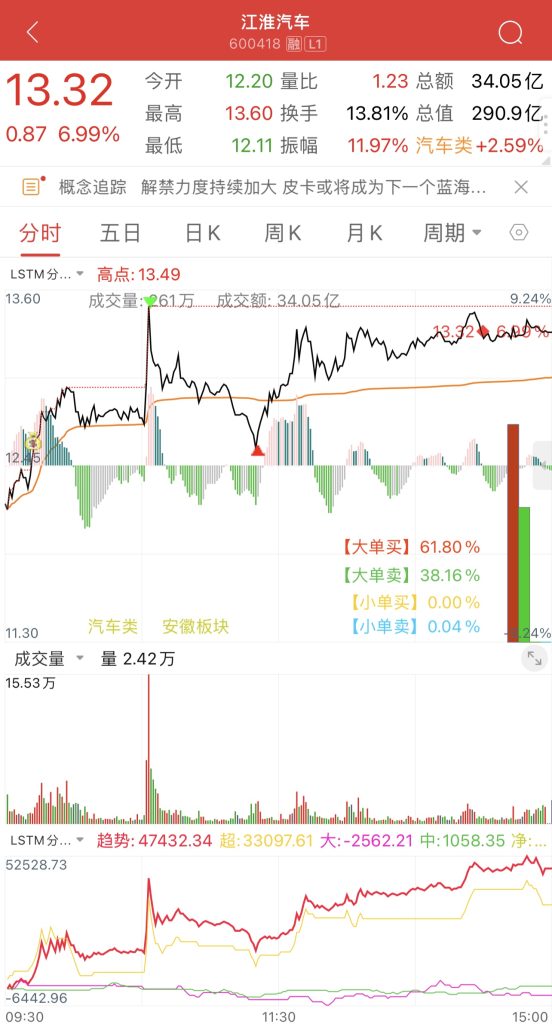 174448rb6f1b2g6sr661sr 174448rb6f1b2g6sr661sr