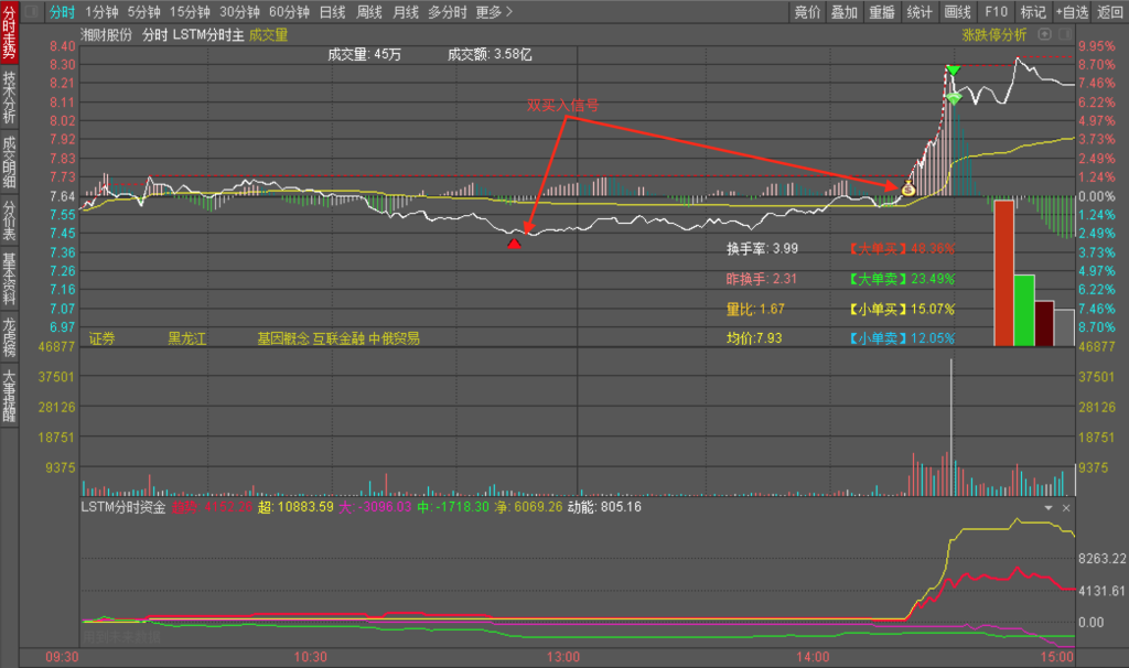 174448stm7lmaisouuaadp 174448stm7lmaisouuaadp