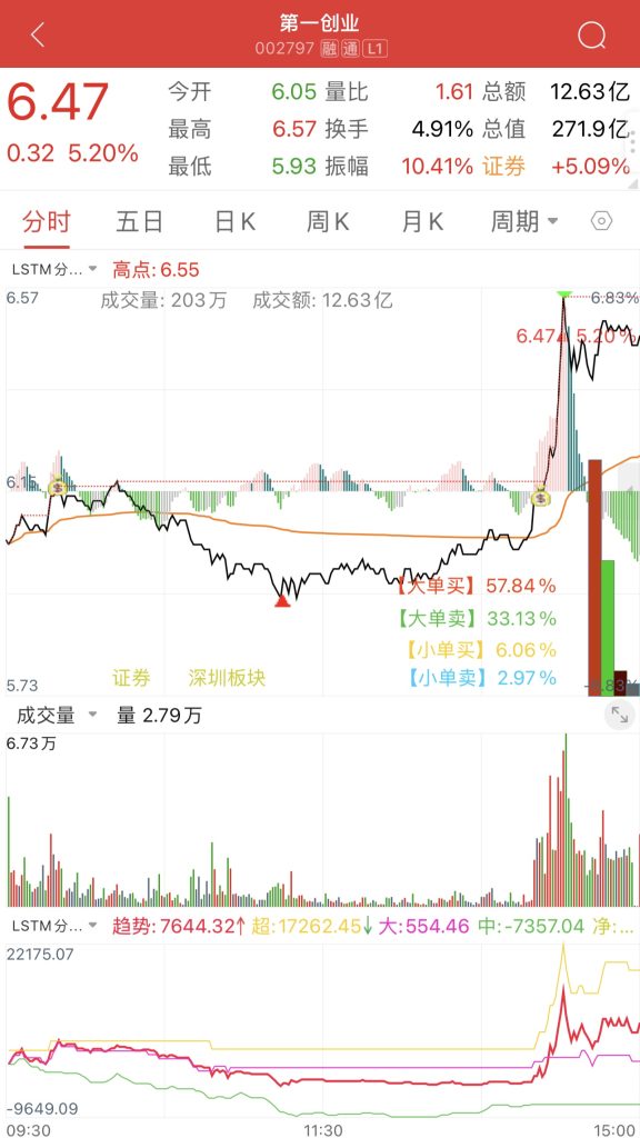 174448u6fp1fs13p3sow2s 174448u6fp1fs13p3sow2s