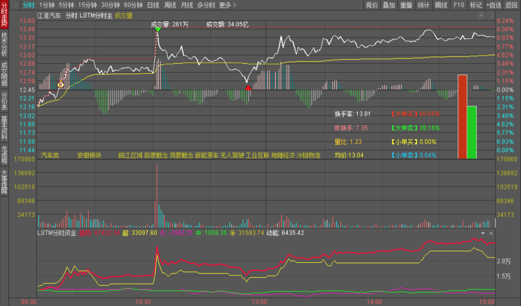 174448xr2fj1847kzspyrs 174448xr2fj1847kzspyrs