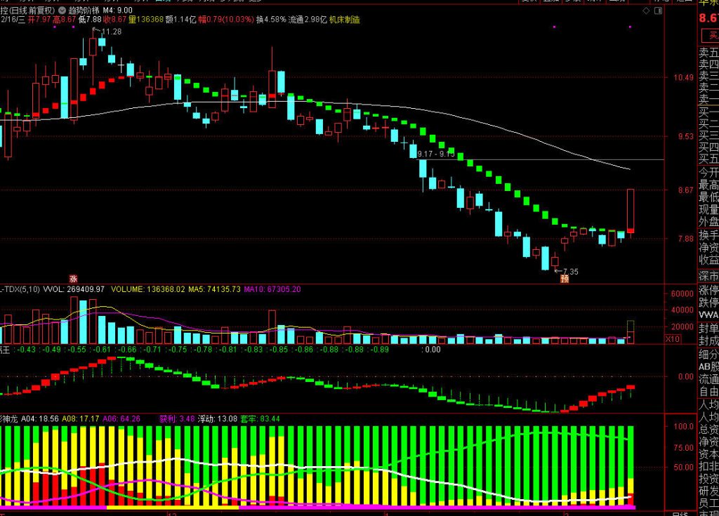 175850kmo3f53433so4q3z 175850kmo3f53433so4q3z