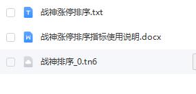 「指标」战神打分排序
