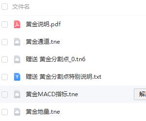 「指标」黄金全套 指标 预判抄底逃顶 黄金分割线