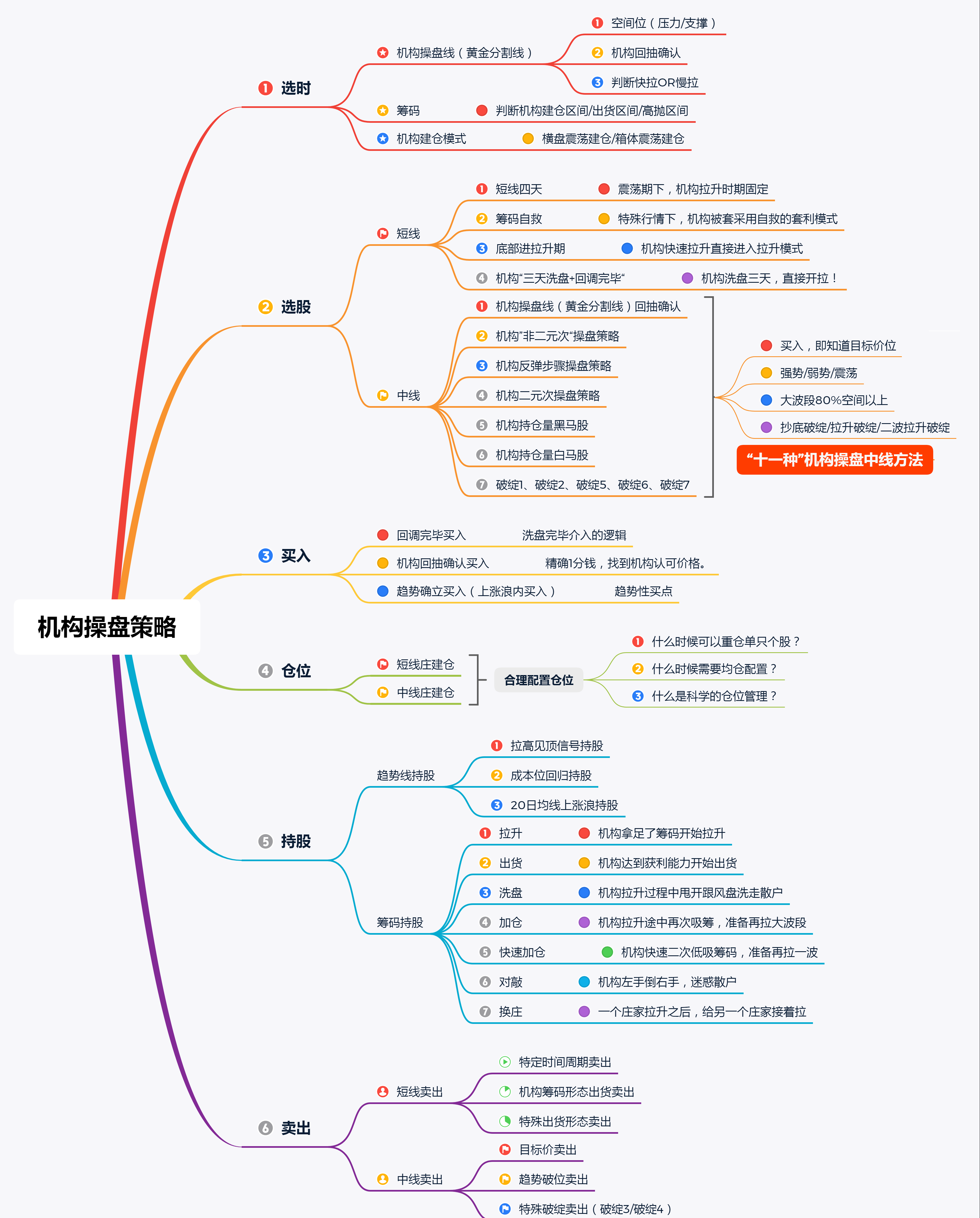 17115140294 17115140294