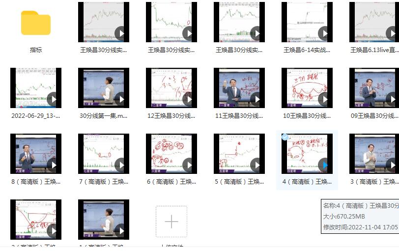 【王焕昌】仟和亿王焕昌2022年魔法K线-30分钟线课程 20视频+指标