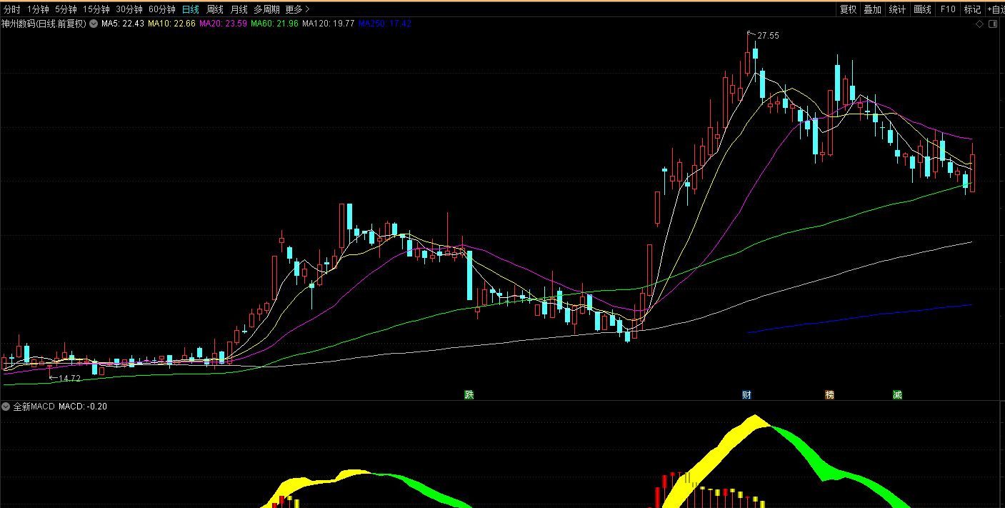 092006wogjarymmjfg2mvr 092006wogjarymmjfg2mvr