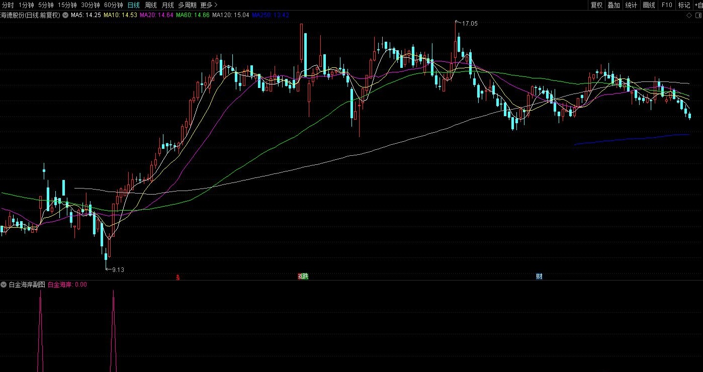 092247h4cob4ecc7oo8e7b