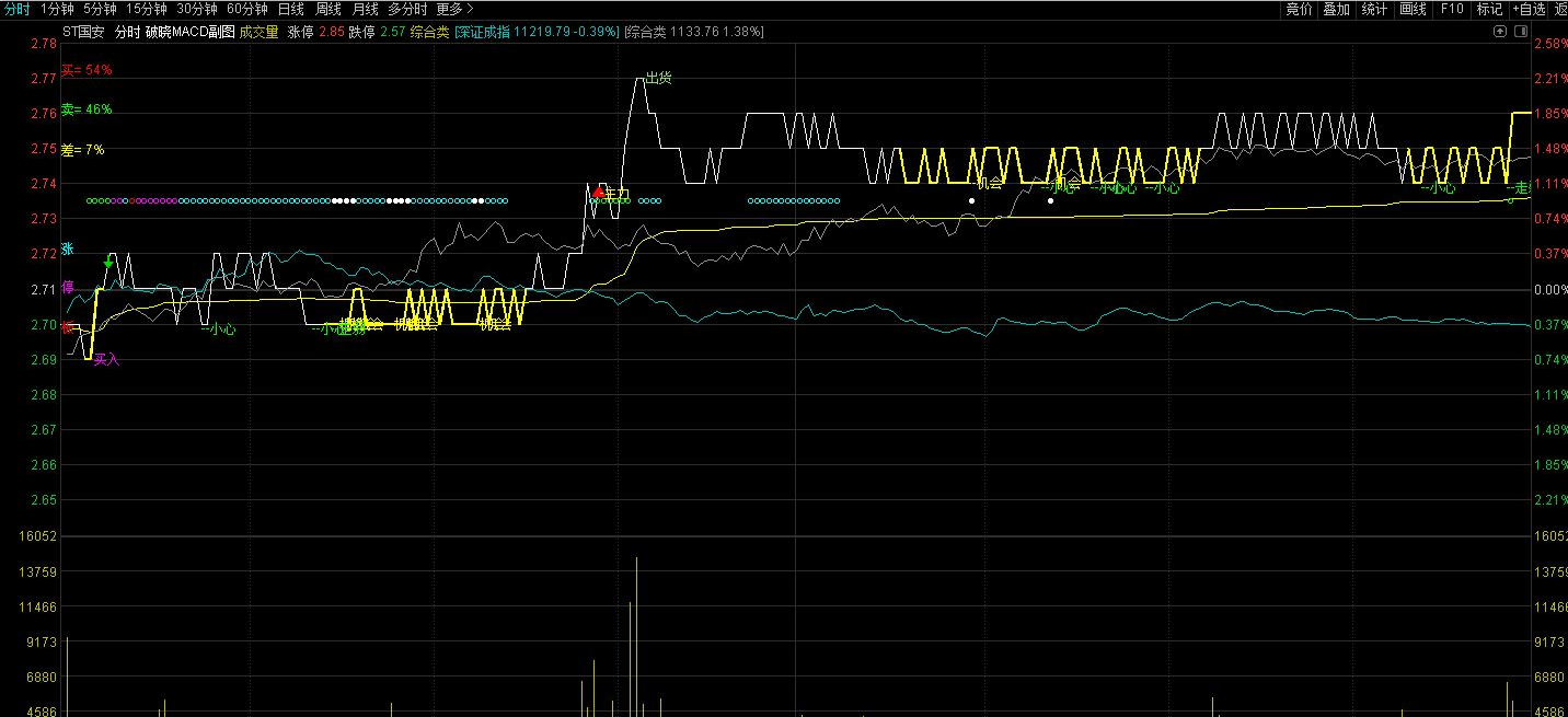 093106t44v5x55yj03y3dy 093106t44v5x55yj03y3dy