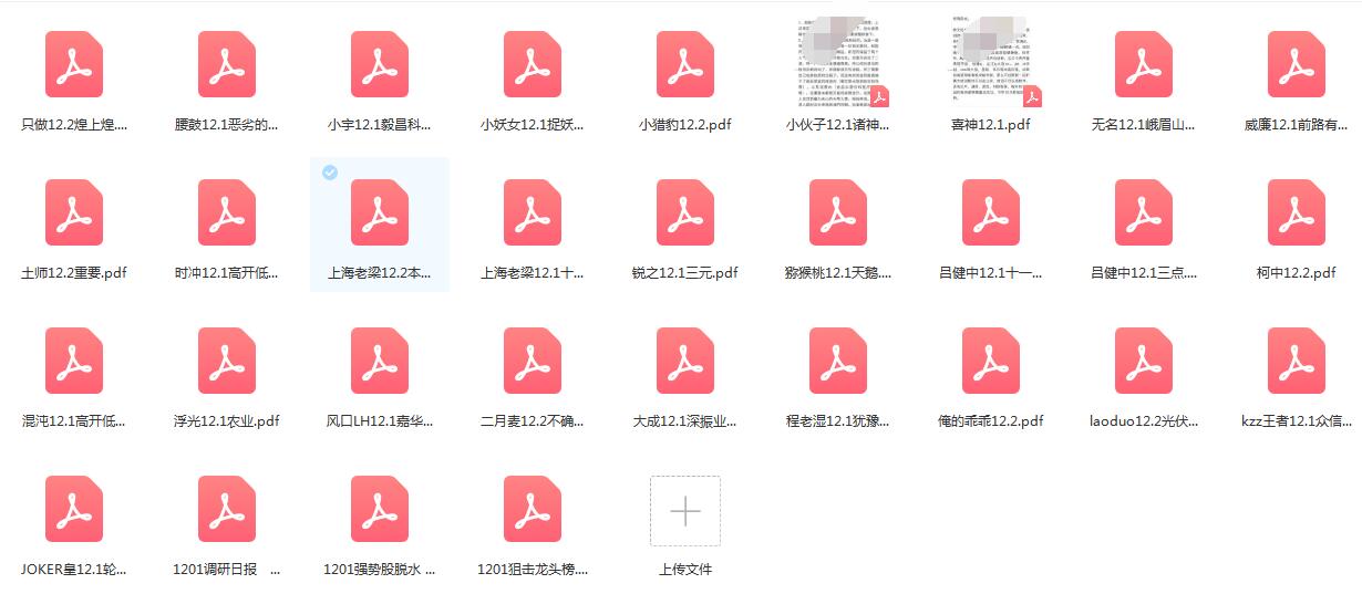 【大V微博】大V微博  2022年12月付费文章 更新中 (含整月更新）