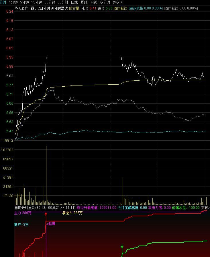 100332ykucp9el8l1ubp8p 100332ykucp9el8l1ubp8p