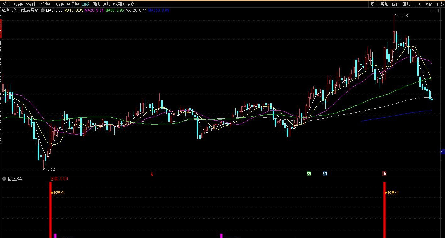 101532ski03k4szitg9n3q 101532ski03k4szitg9n3q