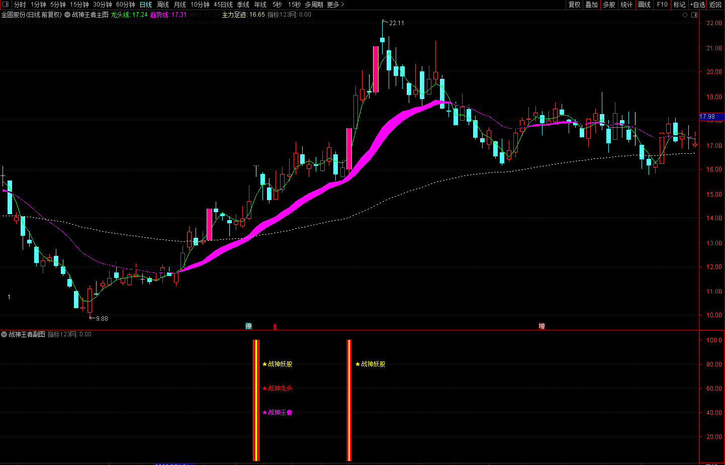 20230115171309827 20230115171309827