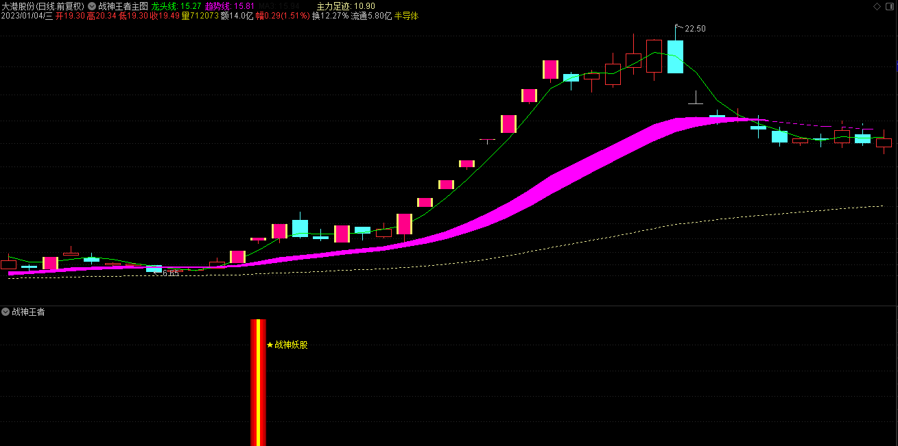 20230115171310163 20230115171310163