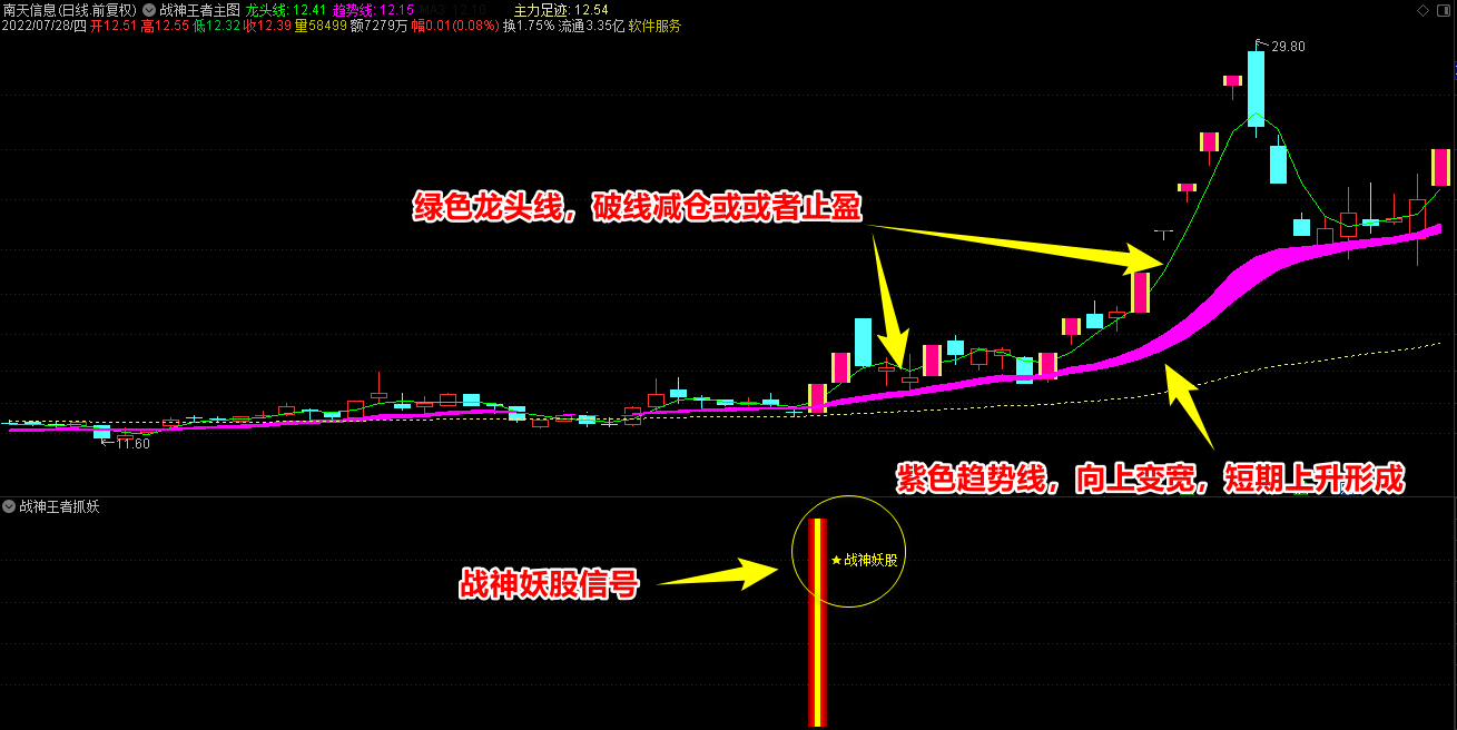 20230115171311564 20230115171311564