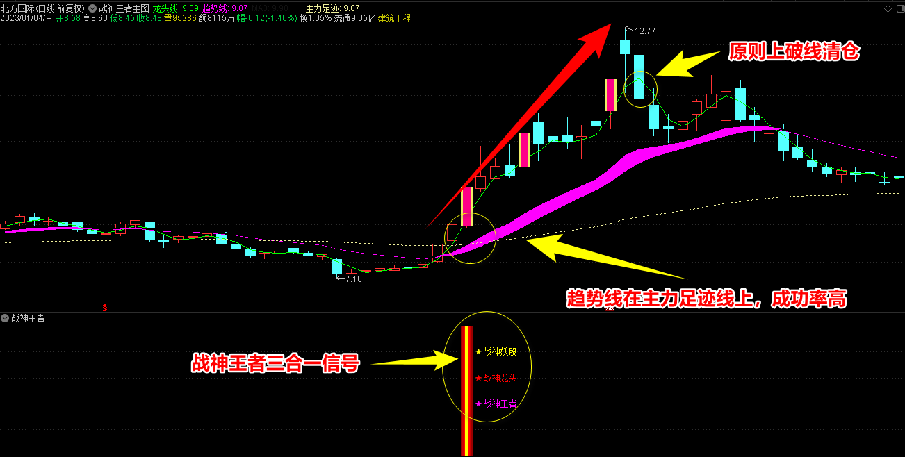 20230115171312820 20230115171312820