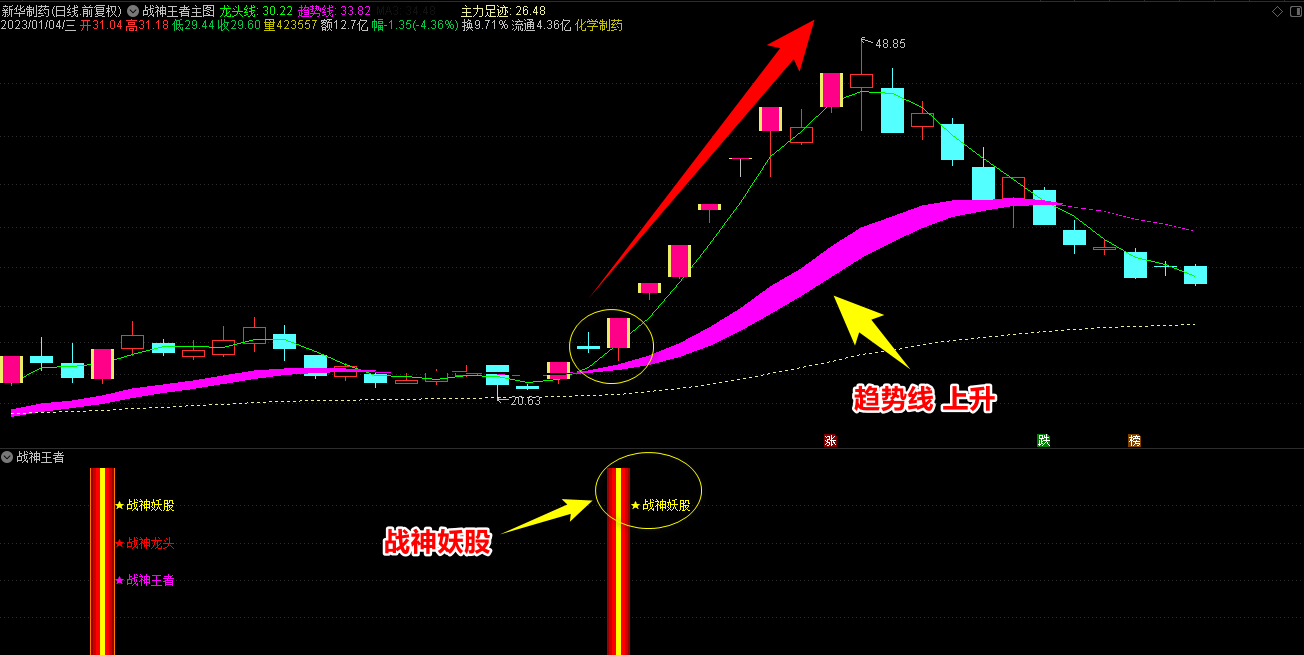 20230115171314441 20230115171314441