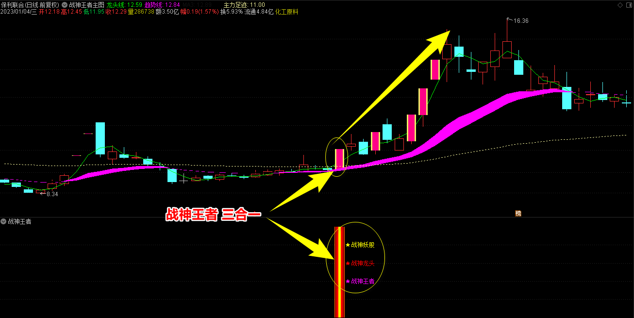 20230115171319588 20230115171319588