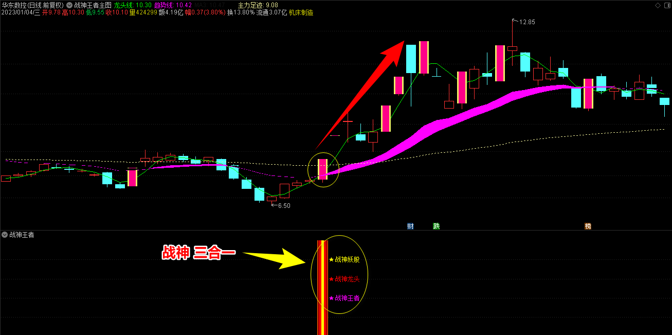 20230115171321314-1 20230115171321314-1