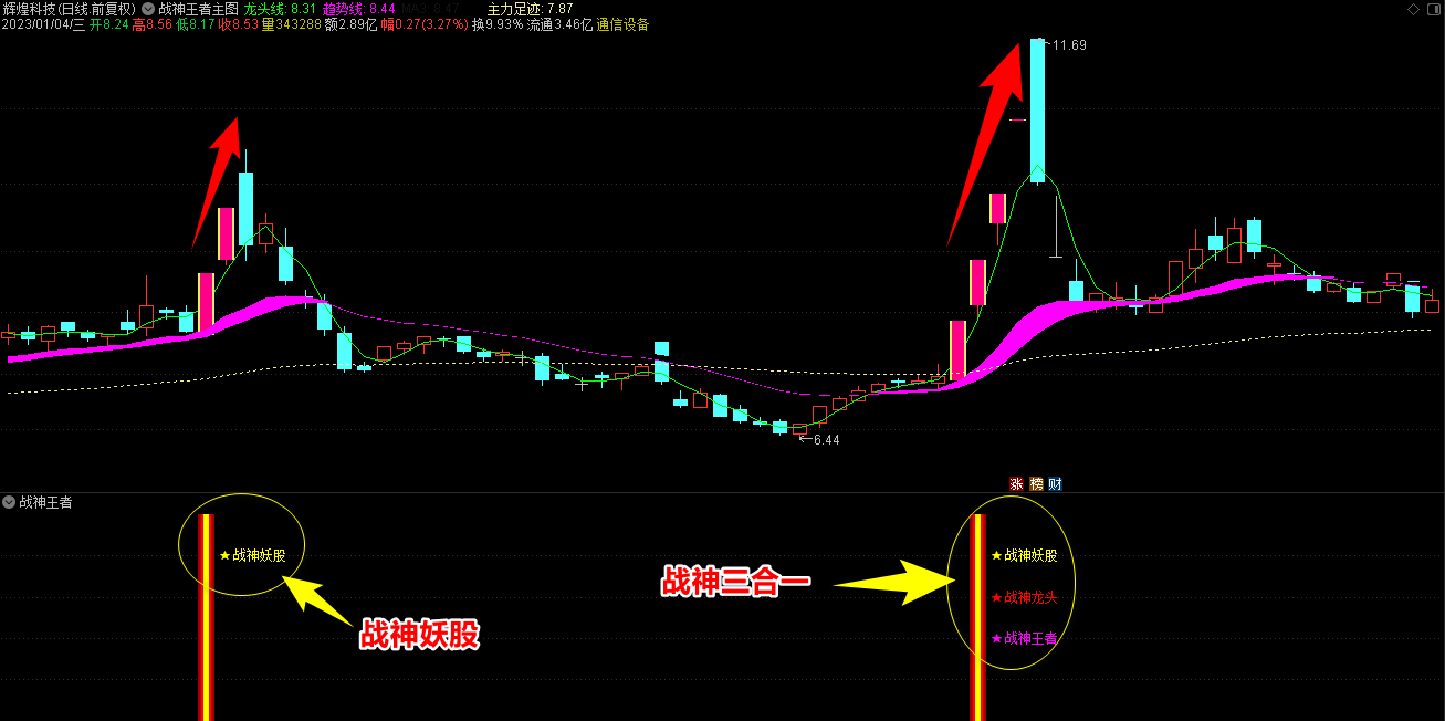 20230115171321977-1 20230115171321977-1