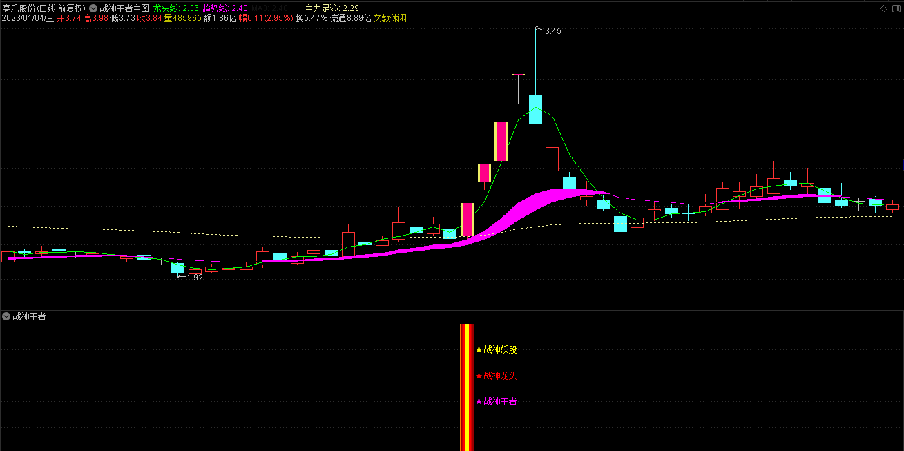 20230115171323417-1 20230115171323417-1