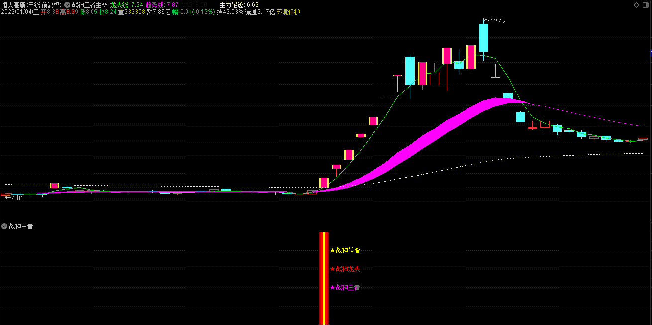 20230115171324898-1 20230115171324898-1