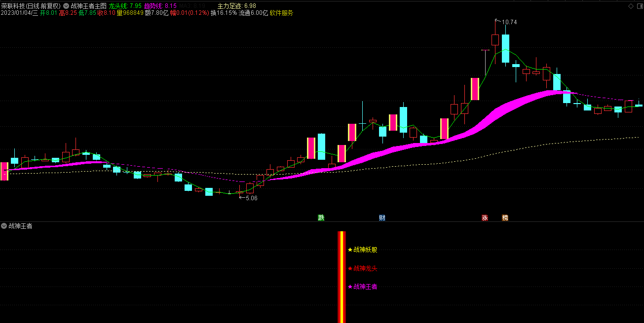 20230115171325961-1 20230115171325961-1