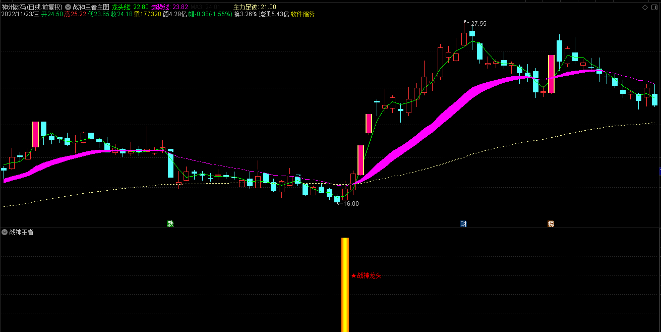 20230115171326136-1 20230115171326136-1