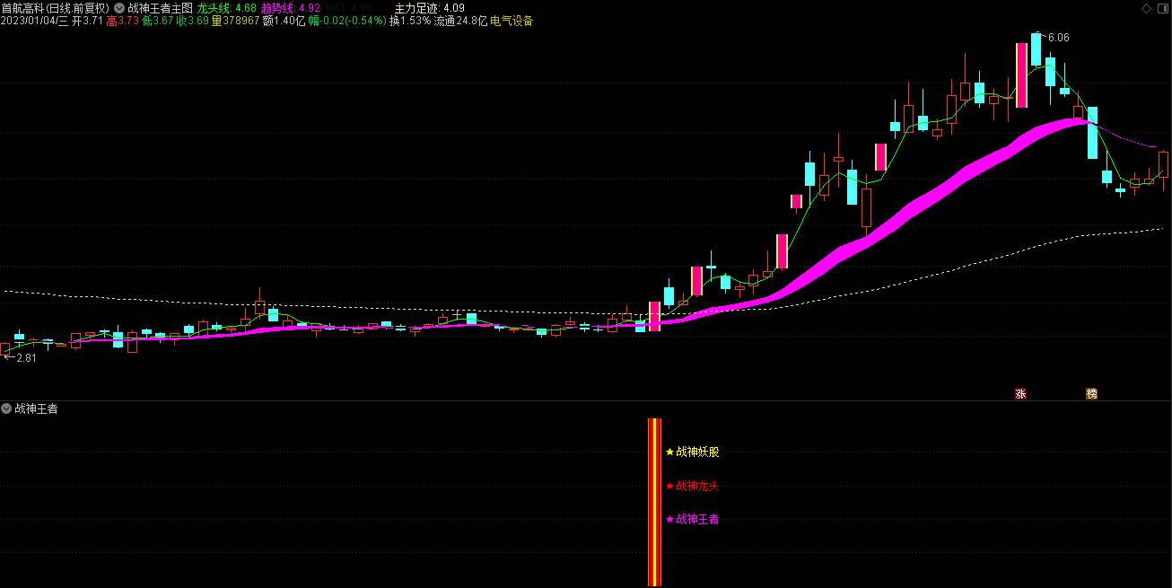 20230115171326517-1 20230115171326517-1