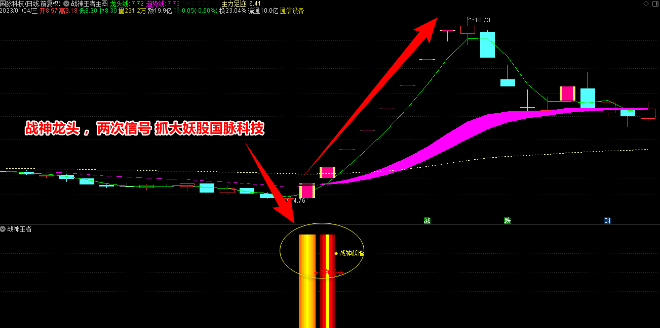 20230115171329308-1 20230115171329308-1