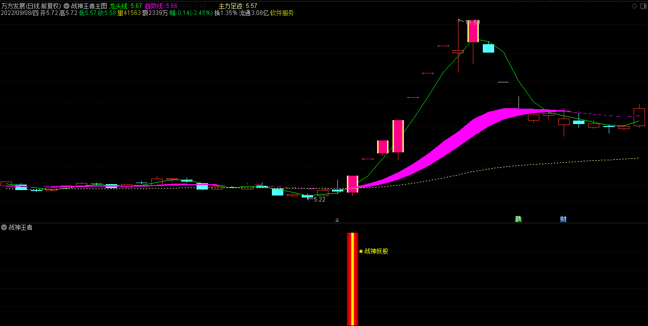 20230115171330698-1 20230115171330698-1